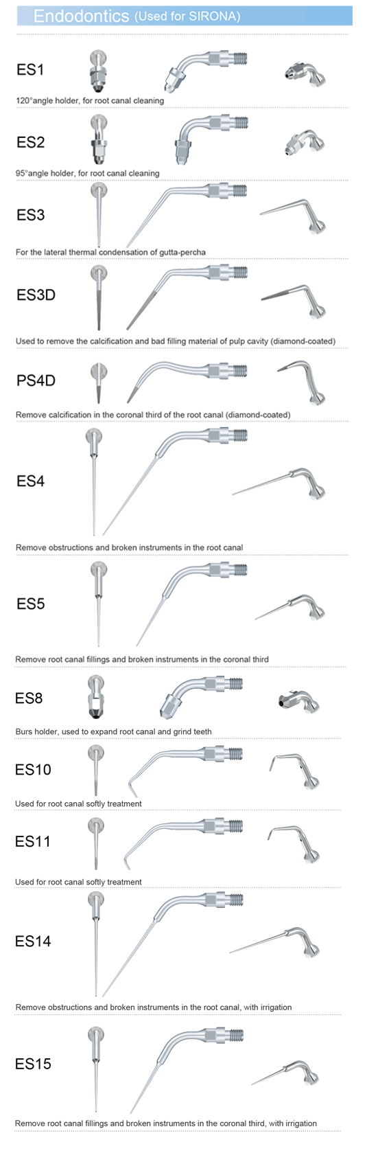 Tips for Sirona